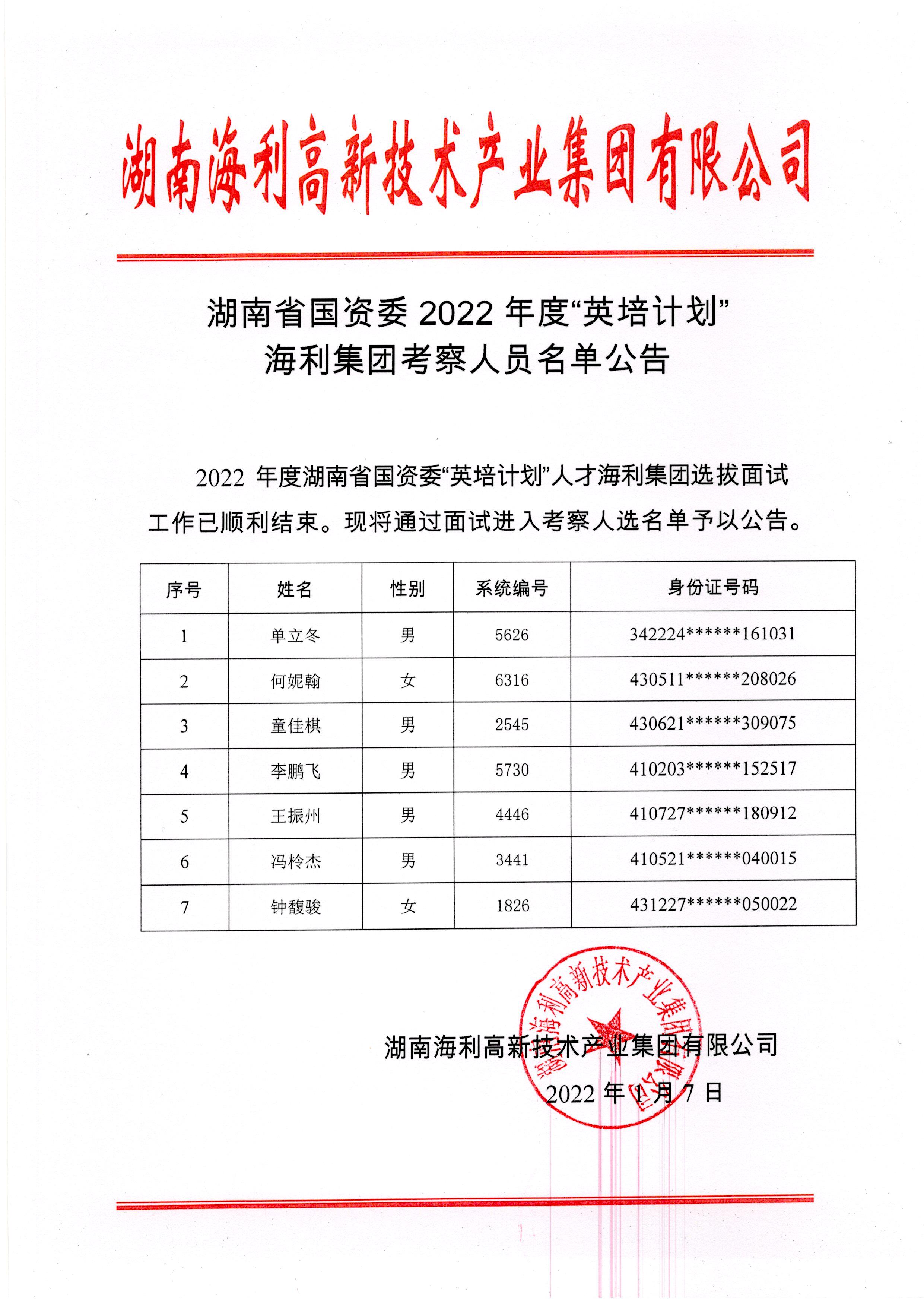 海利集團(tuán),長沙殺蟲劑,長沙光氣衍生物,長沙氨基酸保護(hù)劑,長沙鋰離子電池材料